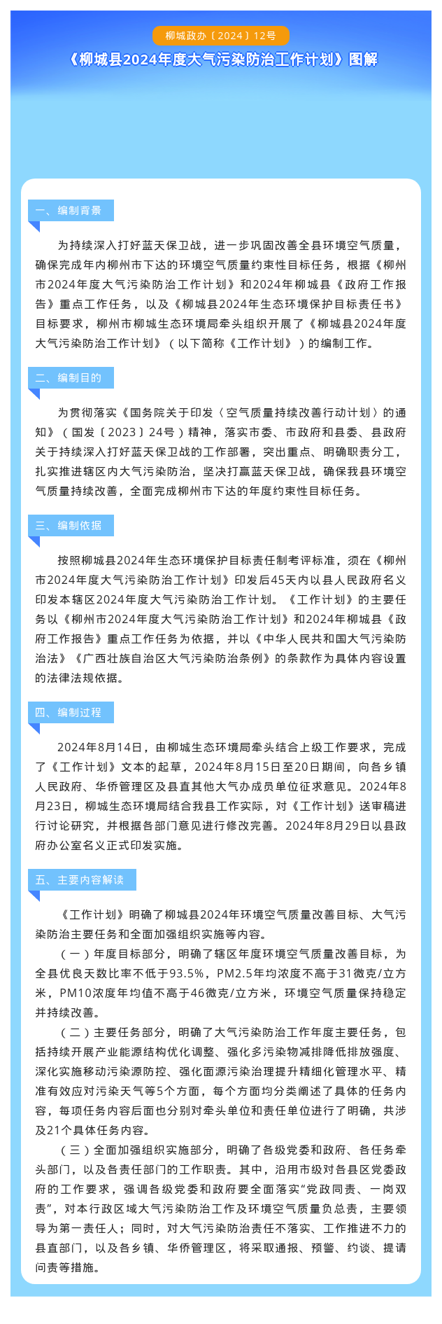 【圖解】柳城政辦〔2024〕12號(hào) :《柳城縣2024年度大氣污染防治工作計(jì)劃》政策解讀.png
