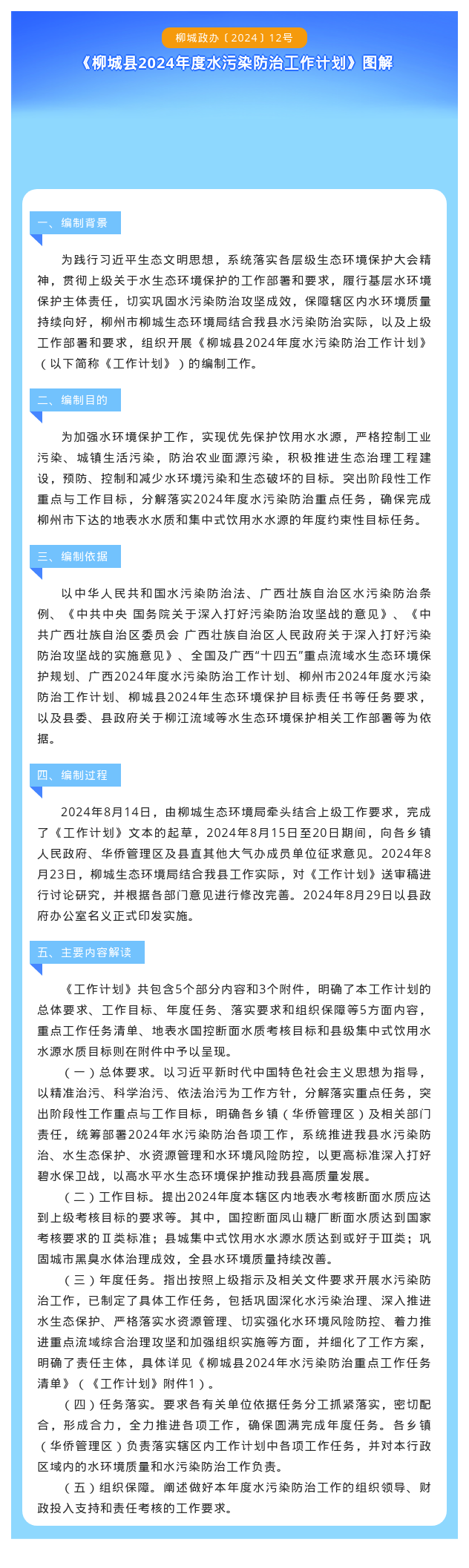 【圖解】柳城政辦〔2024〕12號 :《柳城縣2024年度水污染防治工作計劃》政策解讀.png